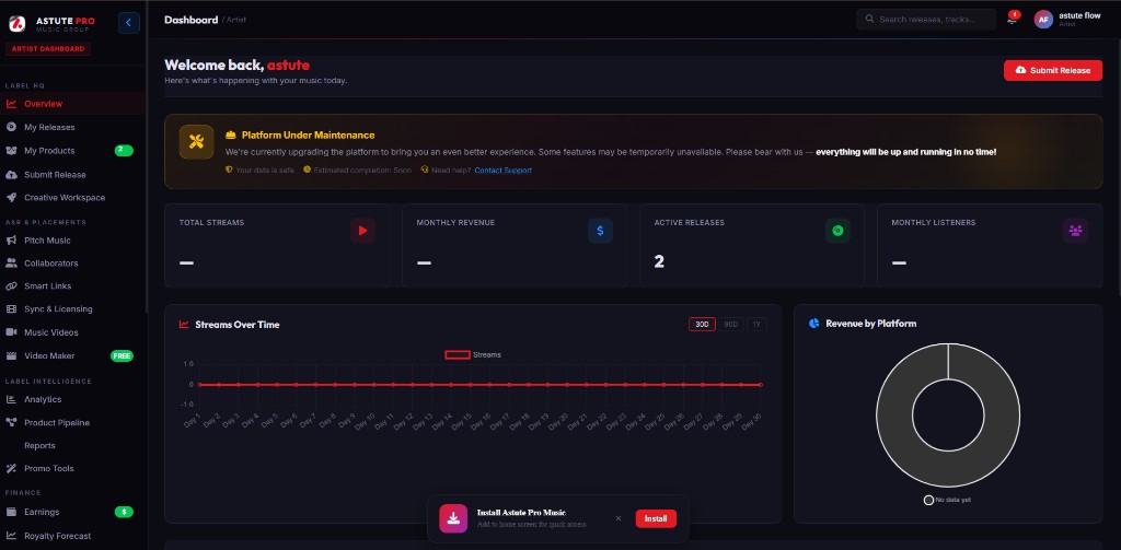 Astute Pro Music artist admin dashboard with analytics