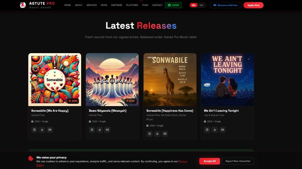 Astute Pro Music latest releases from signed artists
