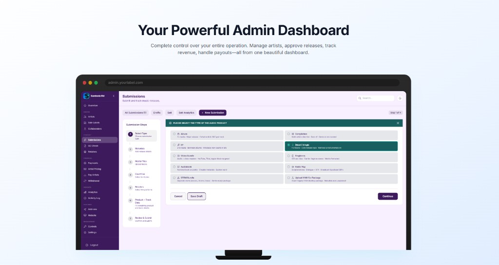 Astute Tech admin dashboard for submissions and catalog management