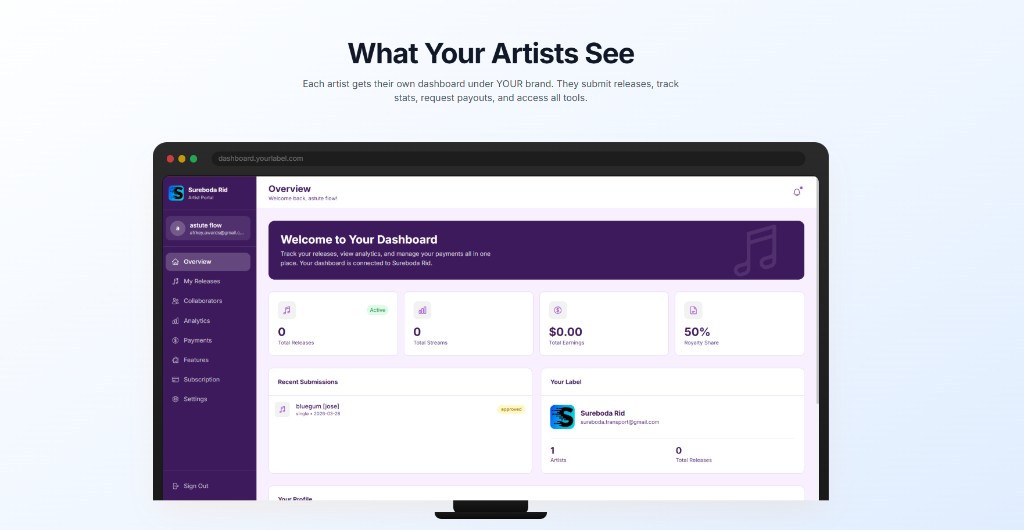 Astute Tech white-label artist portal dashboard