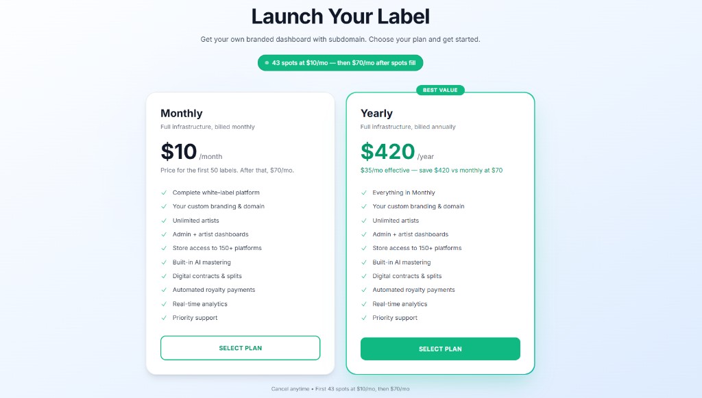 Astute Tech launch your label pricing plans