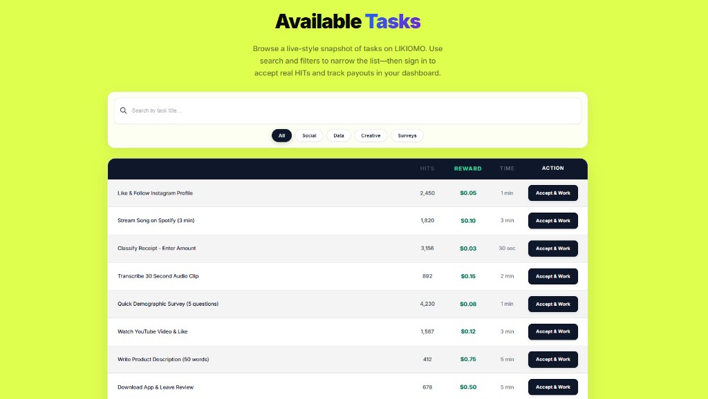 Likiomo available tasks table with filters and accept work