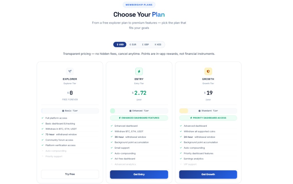 MaliMines membership plans Explorer Entry and Growth