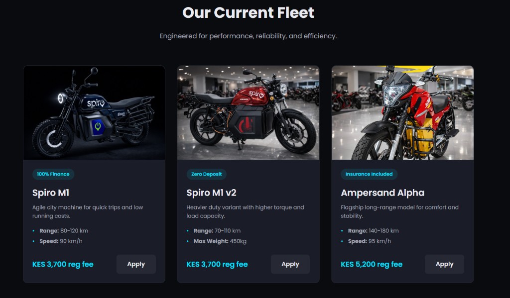 SureBoda current fleet with Spiro and Ampersand electric bike models